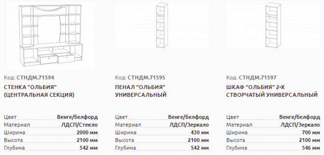 Стенка для зала ольбия как собрать