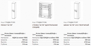 Стенка Асти (модульная) купить в Челябинске
