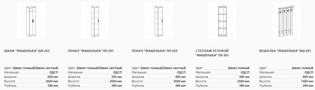 Машенька инструкция по применению